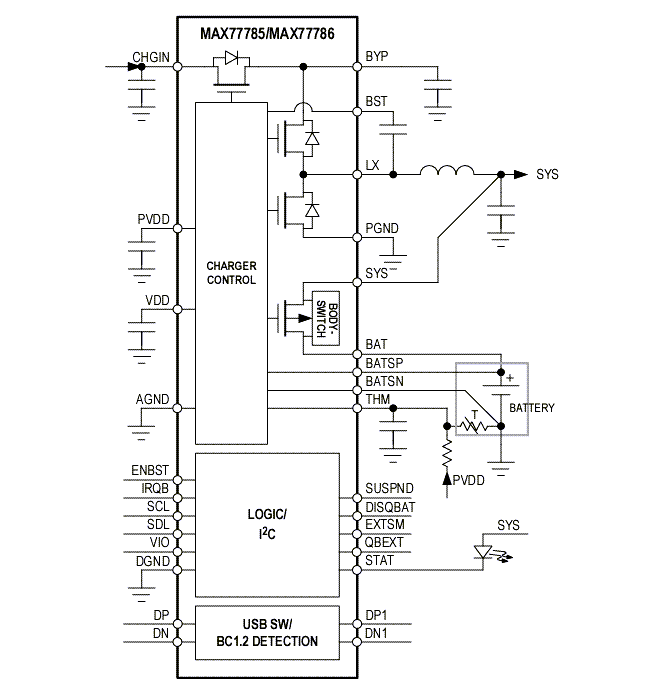 ブロック図 - Analog Devices / Maxim Integrated MAX77785/MAX77786 1-Cell Li +バッテリ充電器